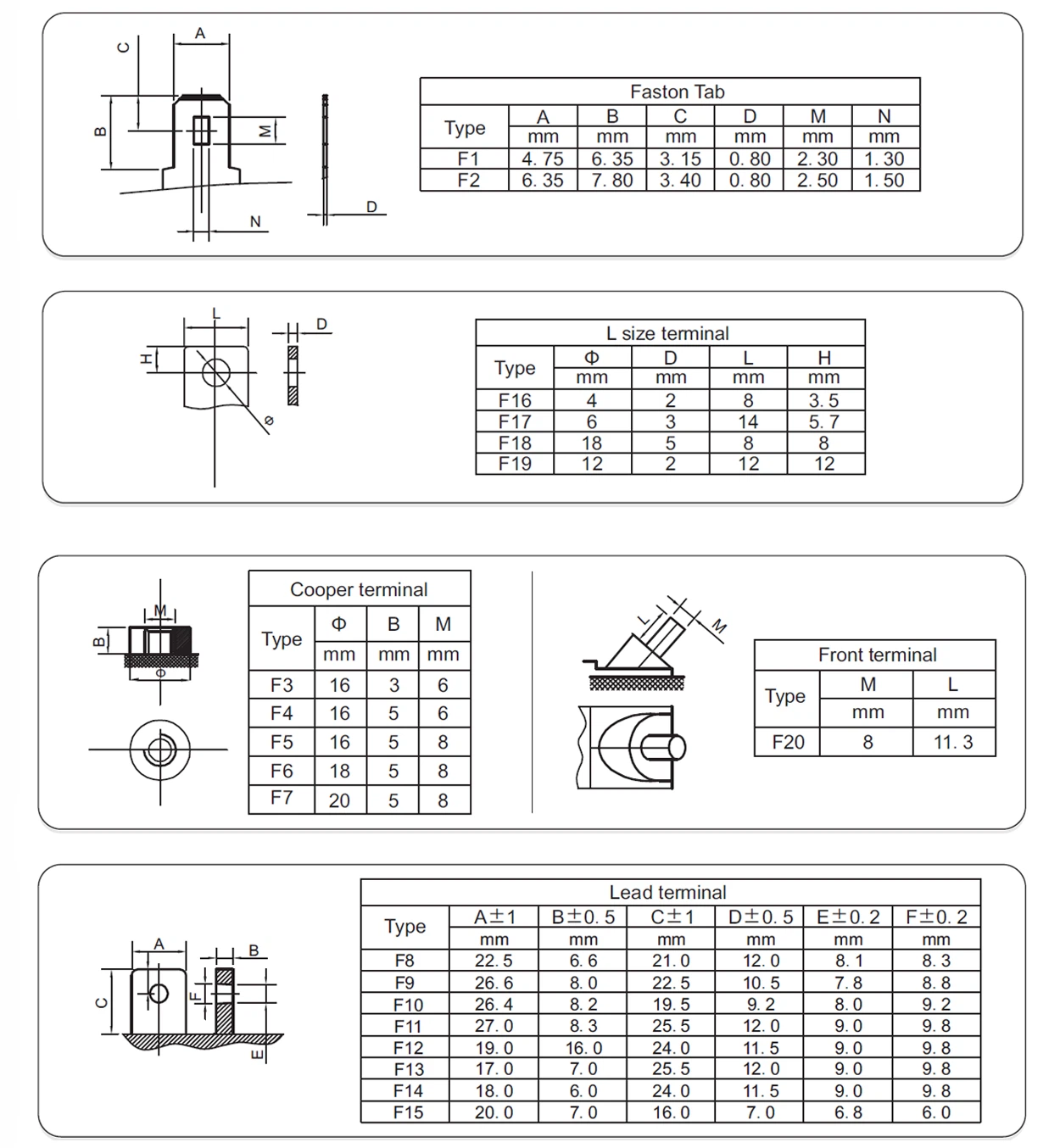 Terminal Sealed lead acid battery